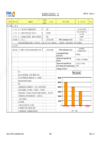 环链葫芦链条维护及更换要点一览