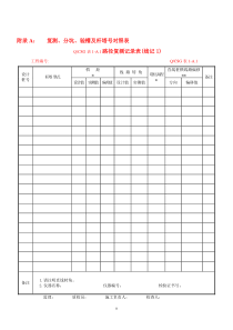 (输电线路)测量记录及验评表