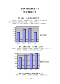 北京某中档品牌汽车4S店财务报表分析