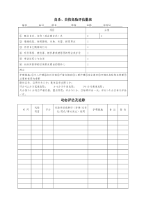 自杀、自伤危险评估量表