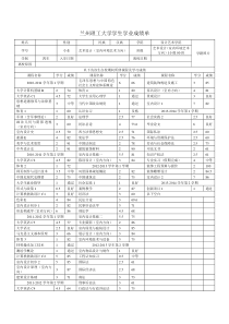 大学成绩单中文(word版)