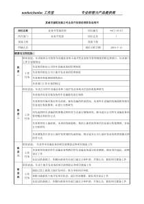 某城市建筑发展公司业务开发部经理职务说明书