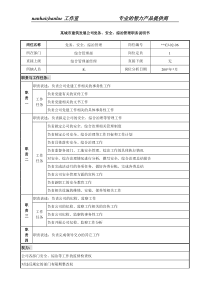 某城市建筑发展公司党务、安全、综治管理职务说明书