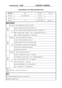 某城市建筑发展公司地下管线事业部经理职务说明书