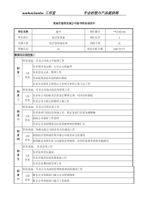 某城市建筑发展公司秘书职务说明书