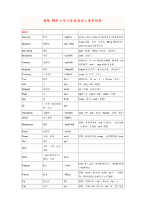 新版PEP小学六年级英语上册单词表