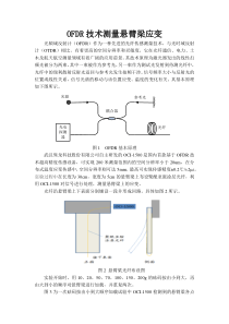 OFDR技术测量悬臂梁应变