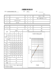 取土坑土的液塑限联合测定试验记录表