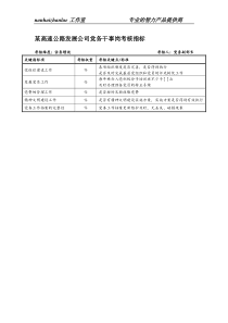 某高速公路发展公司党务干事岗考核指标