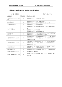 某高速公路发展公司党委副书记考核指标.