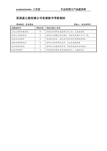 某高速公路发展公司党委秘书考核指标