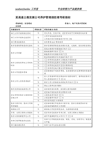 某高速公路发展公司养护管理部经理考核指标