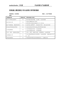 某高速公路发展公司内业统计岗考核指标