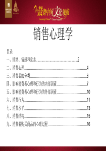 销售心理学PPT