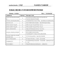 某高速公路发展公司多经部经营管理岗考核指标