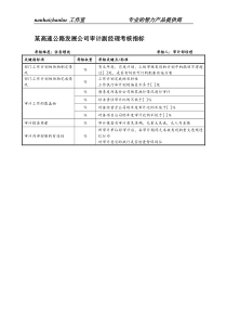 某高速公路发展公司审计副经理考核指标