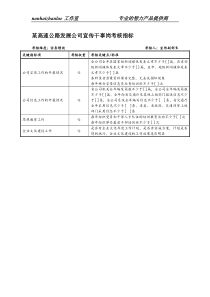 某高速公路发展公司宣传干事岗考核指标