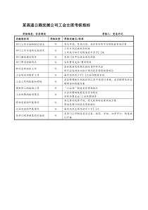 某高速公路发展公司工会主席考核指标