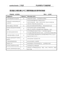 某高速公路发展公司工程管理副总经理考核指标