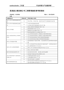 某高速公路发展公司工程管理副经理考核指标