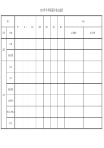 家庭作业完成情况表