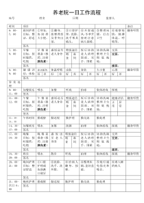 养老院一日工作流程