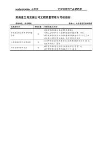 某高速公路发展公司工程质量管理岗考核指标