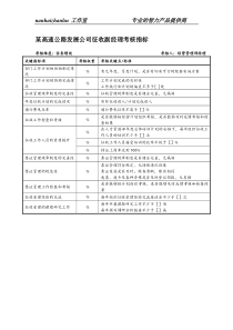 某高速公路发展公司征收副经理考核指标