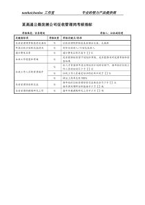 某高速公路发展公司征收管理岗考核指标.