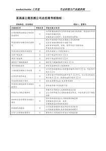 某高速公路发展公司总经理考核指标