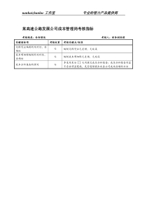 某高速公路发展公司成本管理岗考核指标