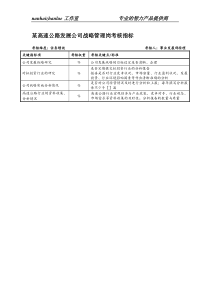 某高速公路发展公司战略管理岗考核指标