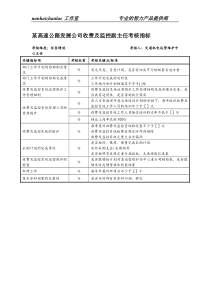 某高速公路发展公司收费及监控副主任考核指标