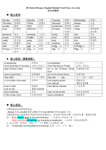 4BM3U3知识点梳理