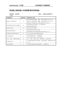 某高速公路发展公司档案管理岗考核指标.