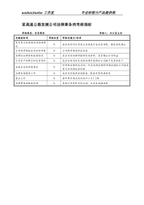 某高速公路发展公司法律事务岗考核指标