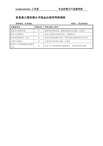 某高速公路发展公司现金出纳岗考核指标