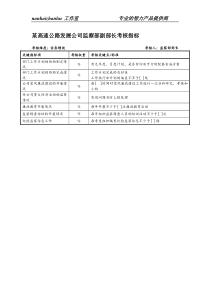 某高速公路发展公司监察部副部长考核指标