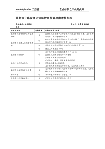 某高速公路发展公司监控系统管理岗考核指标