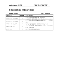 某高速公路发展公司稽核岗考核指标