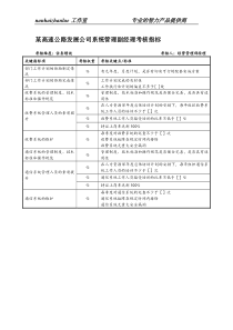 某高速公路发展公司系统管理副经理考核指标