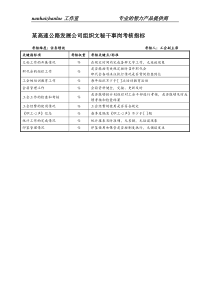 某高速公路发展公司组织文秘干事岗考核指标