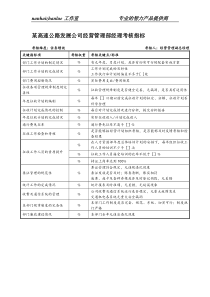 某高速公路发展公司经营管理部经理考核指标