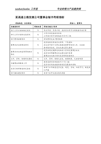 某高速公路发展公司董事会秘书考核指标