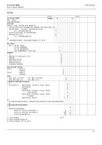 ABB定位器选型表