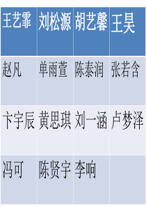 新概念第一册Lesson11-12