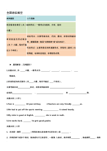 英语语法填空训练题和答案解析