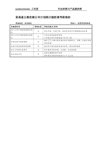 某高速公路发展公司计划统计副经理考核指标