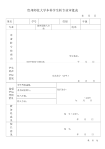 【精品】贵州师范大学本科学生转专业审批表