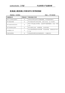 某高速公路发展公司财务审计岗考核指标